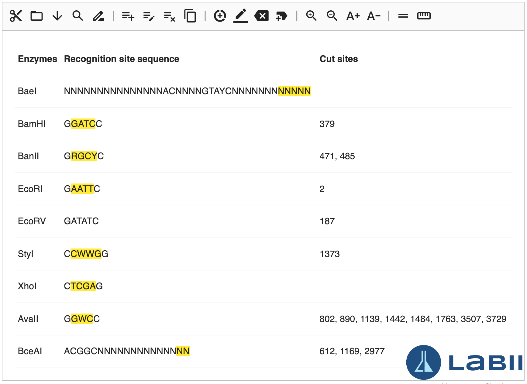 Plasmid Editor 酶视图
