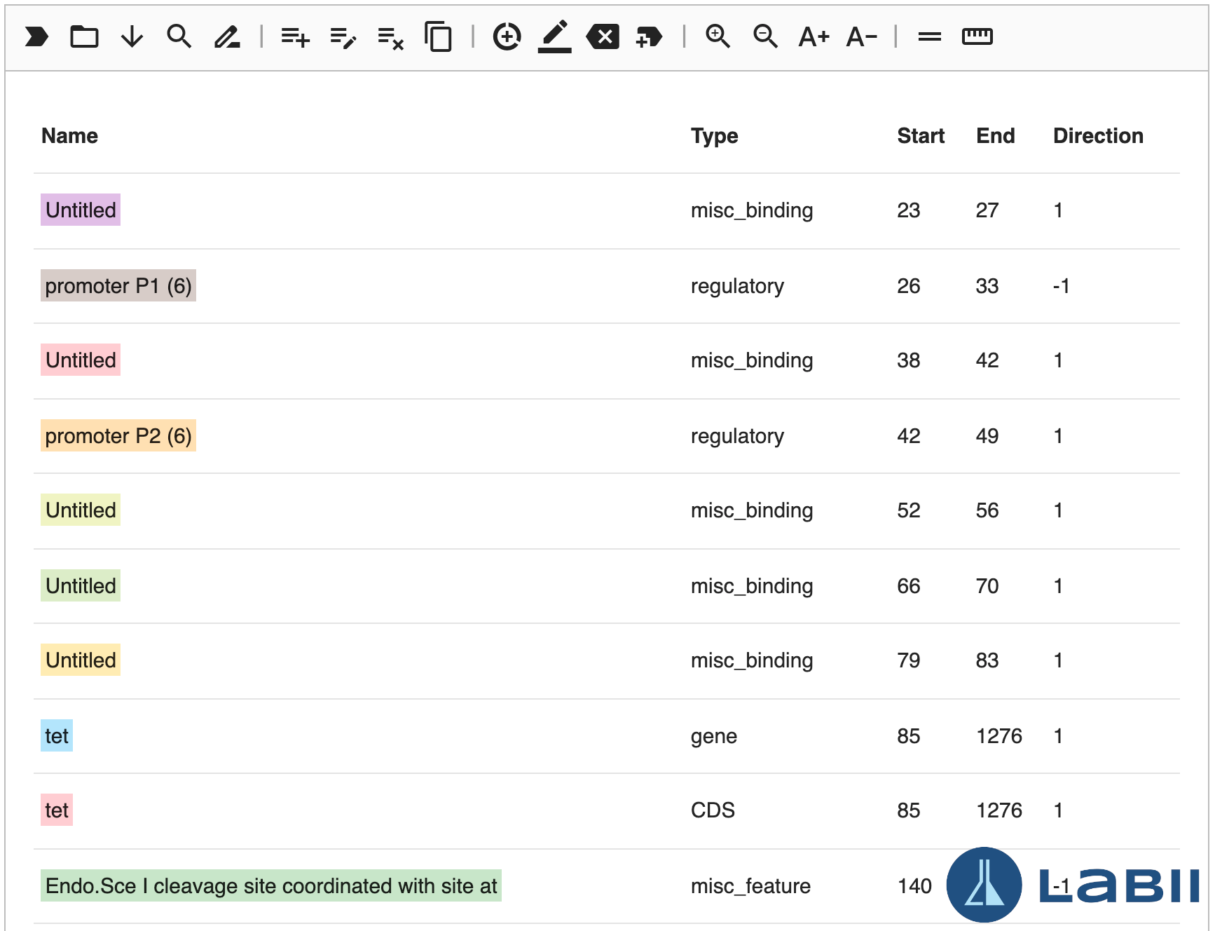 Plasmid Editor 特征列表