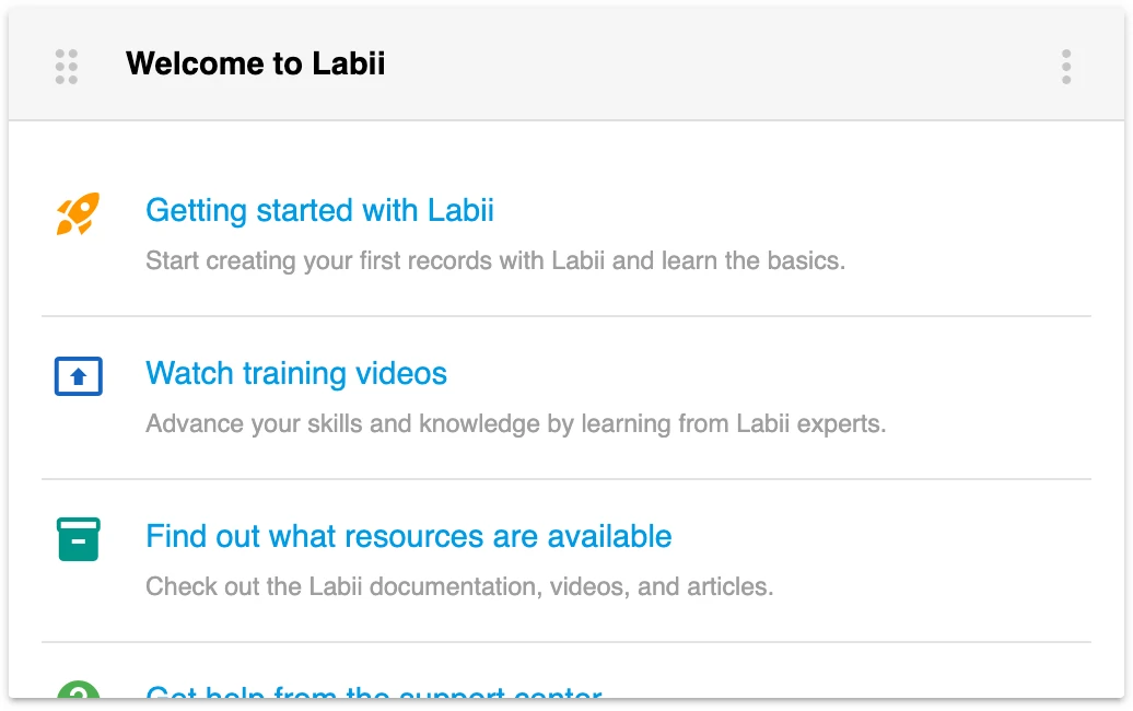 Welcome to Labii dashboard widget