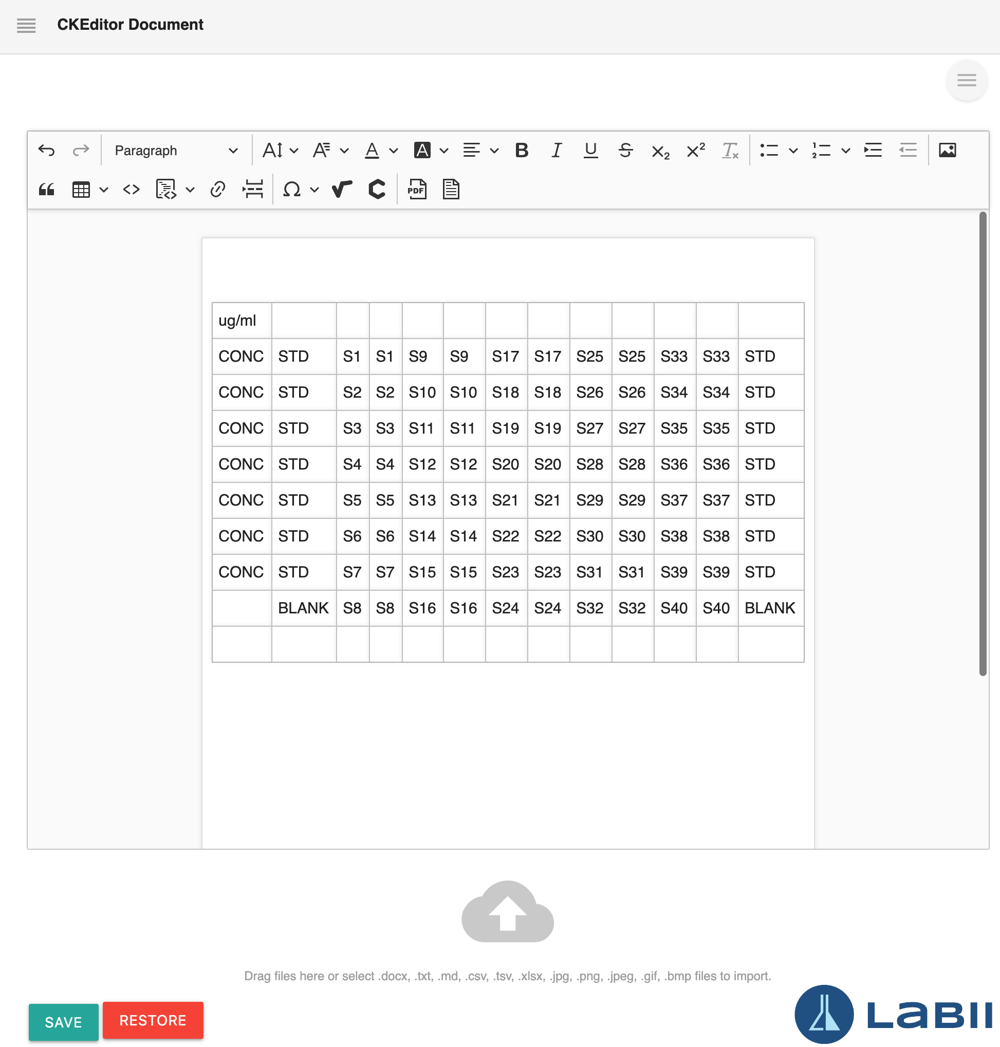 CKEditor Document 章节小插件