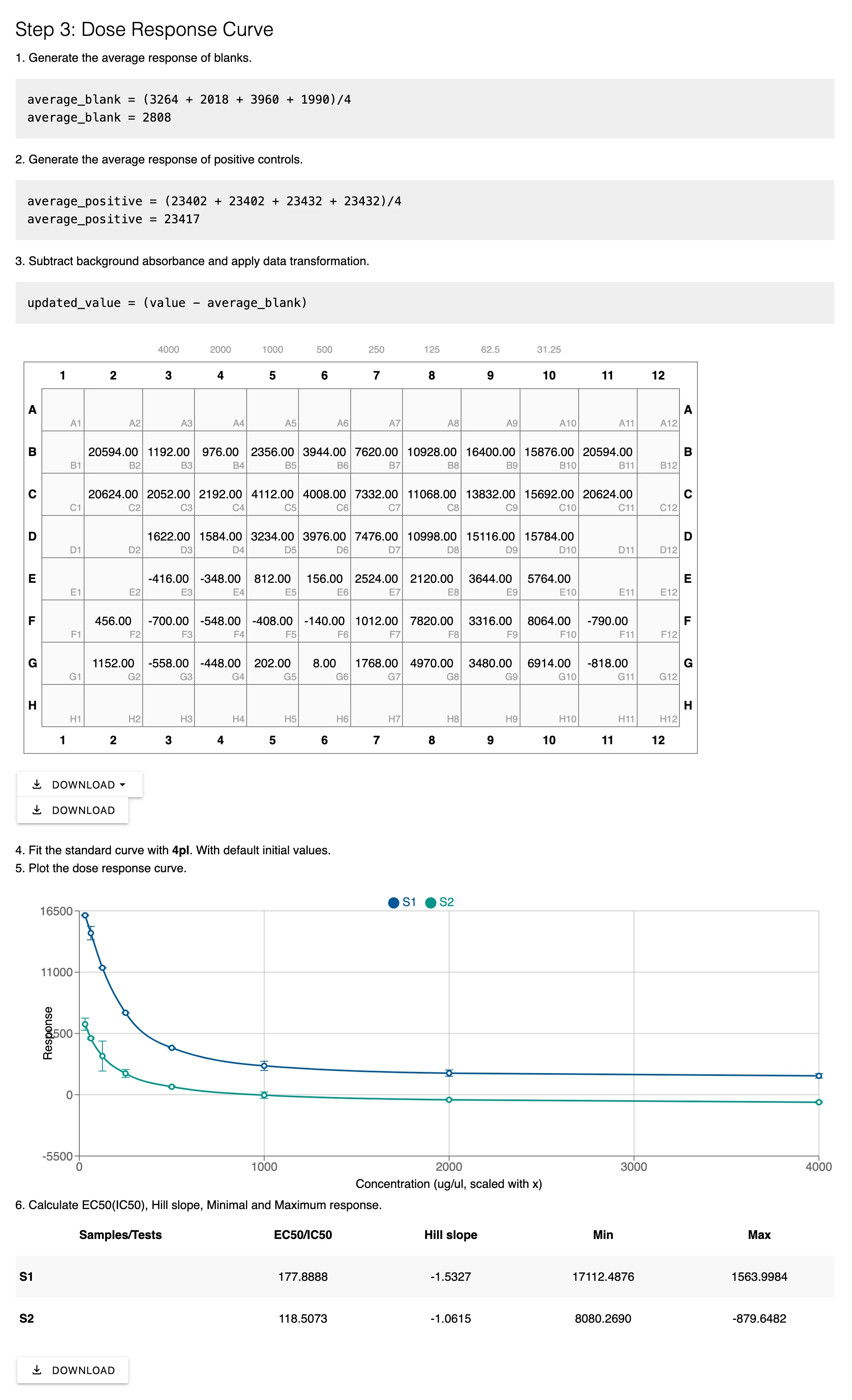 Dose Response Curve Widget - Three-step workflow