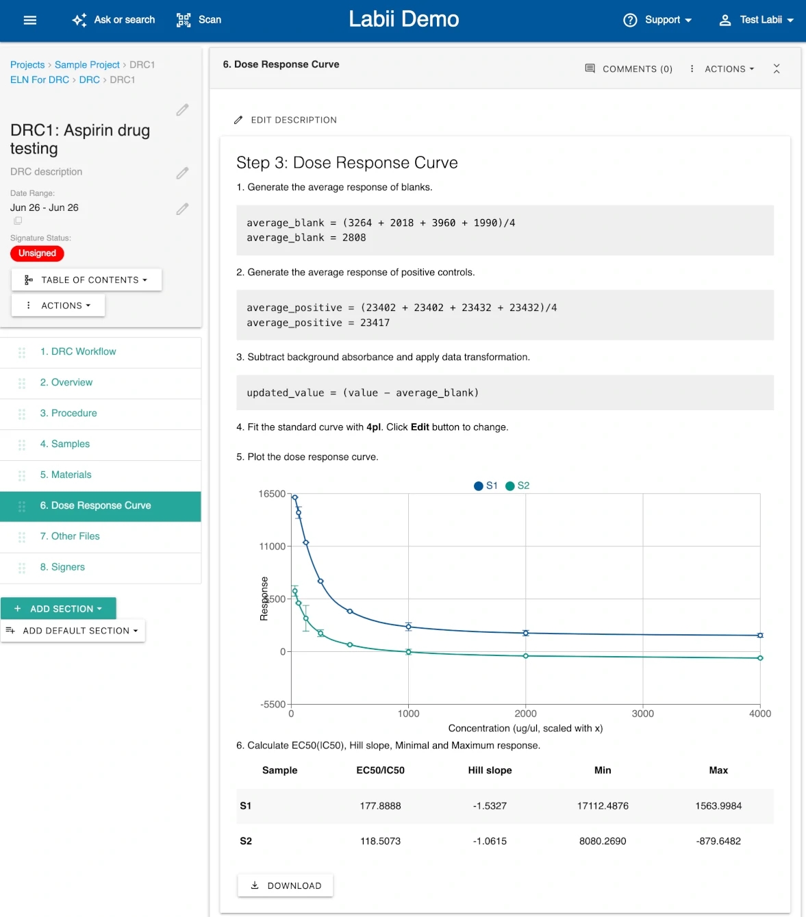 Labii ELN for Dose Response Curve Overview